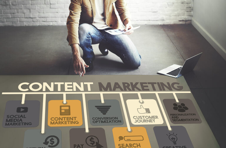 How to Make Content Marketing Work for You