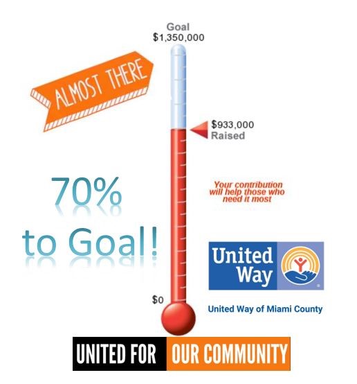 United Way of Miami County Needs Your Help