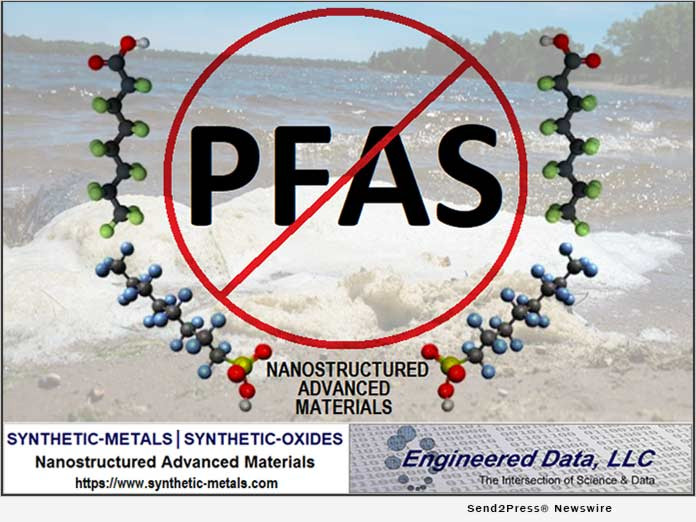 Engineered Data, LLC Announces the World’s 1st Flocculant for Remediation of PFAS Chemicals from Water - TippNews DAILY